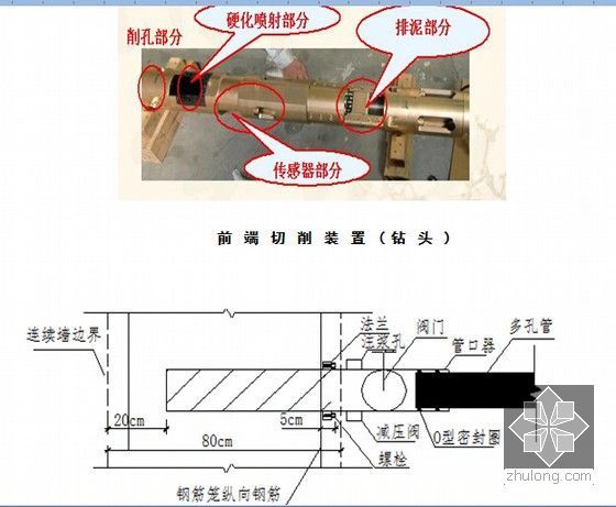 [广东]全长57km双线城际铁路总价承包投标技术标853页（路桥隧涵车站轨道）-MJS水平加固桩施工方法