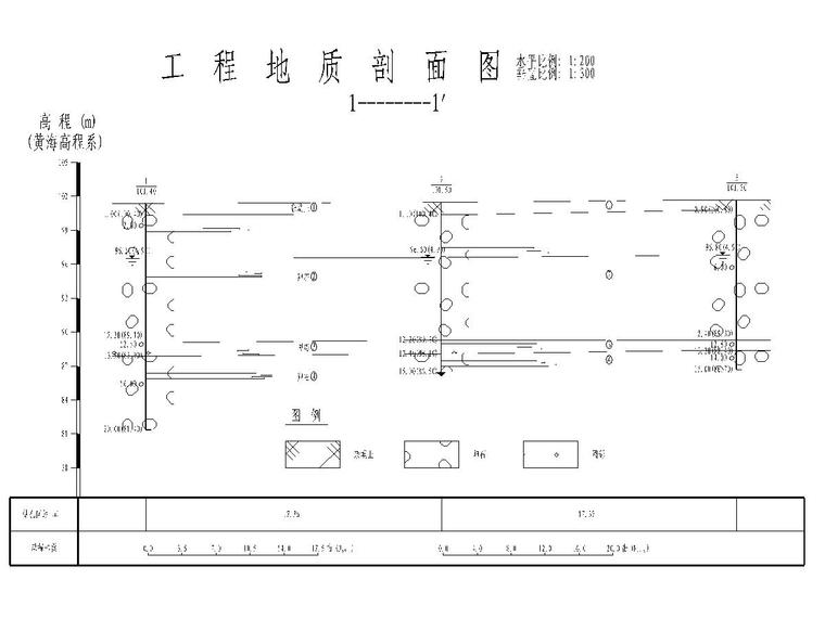 唐山岩土资料下载-[河北]季节性冻土地区高层建筑岩土工程勘察报告（详细勘察）