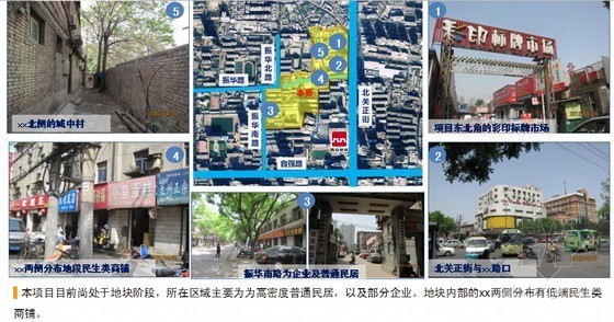 30套城市综合项目开发资料下载-[西安]城市综合体项目商业开发建议与前期策划(图文并茂)