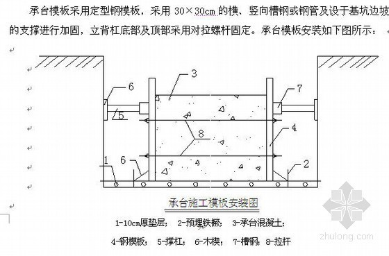 承台系梁施工技术方案资料下载-城市主干道跨线桥承台、系梁施工组织设计