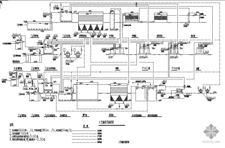 污水厂工程流程图资料下载-某印刷电路板厂污水水解酸化处理流程图