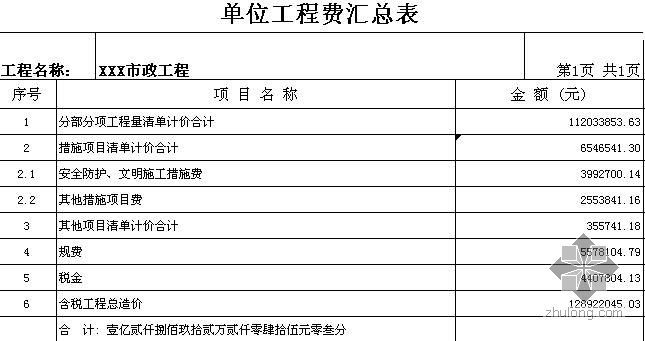 小区市政景观清单资料下载-广州某市政道路改造工程清单计价实例