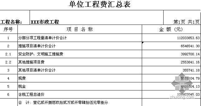 广州市清单资料下载-广州某市政道路改造工程清单计价实例