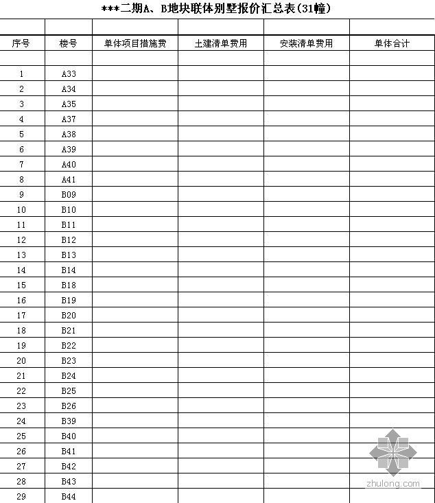 上海地区报价资料下载-上海某别墅区工程量清单