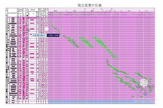 图书馆进度计划横道图资料下载-[学士]毕业设计施工组织设计（附图，施工进度横道图）