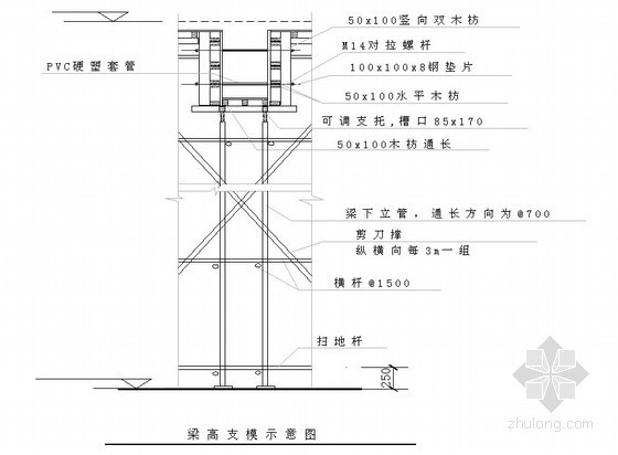 钢结构的模板工程资料下载-[四川]钢结构工程模板施工专项方案（胶合板）