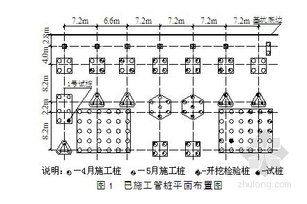 锤击管桩与静压管桩资料下载-硬土场地锤击预应力管桩的挤土效应