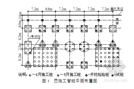 硬土场地锤击预应力管桩的挤土效应