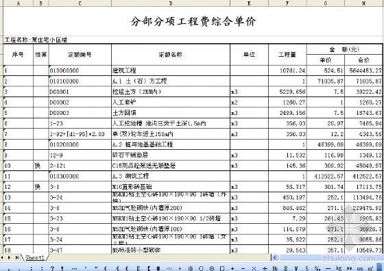 某工程工程量清单计价实例资料下载-扬州某小区住宅楼土建工程量清单计价实例