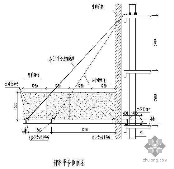 双排落地式脚手架及外挑脚手架施工方案- 