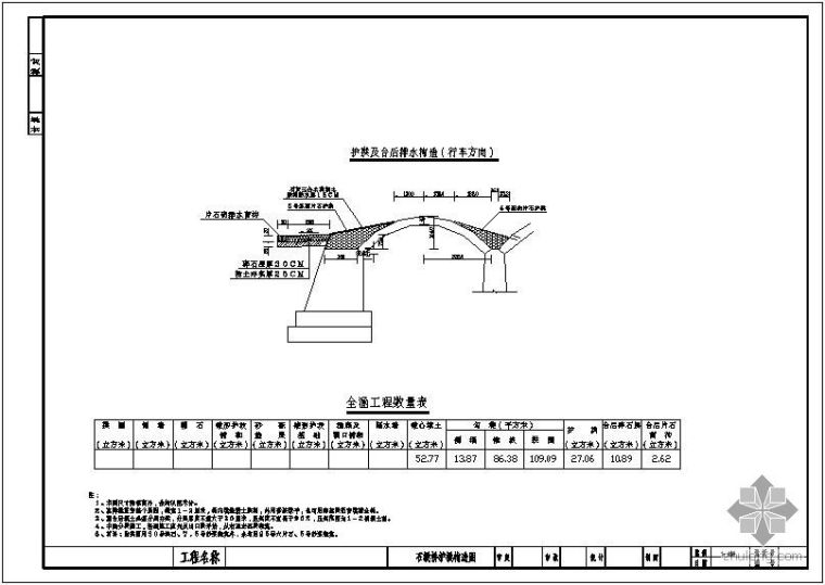 石拱桥设计图纸_2