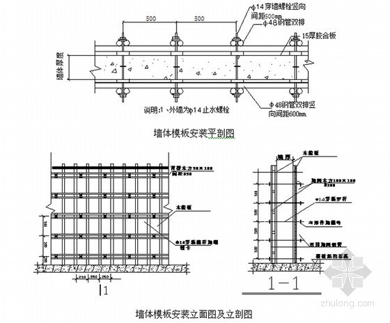 框架结构墙柱模板交底资料下载-框架结构住宅楼工程地下室模板施工方案(80页)
