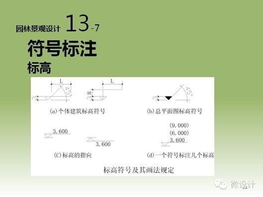 干货：景观施工图的绘制流程、注意事项以及相关规范详解_23