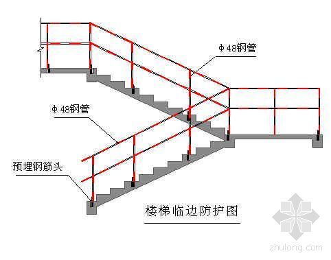 深圳超高层安全管理资料下载-大连某超高层公寓安全管理方案