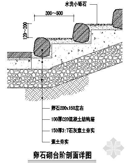 砖砌台阶施工方案资料下载-卵石砌台阶剖面详图