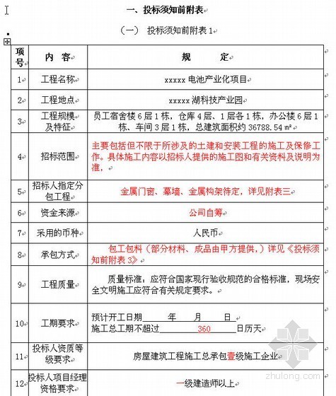 钢筋承包单价资料下载-广东某厂区项目总承包单位招标文件