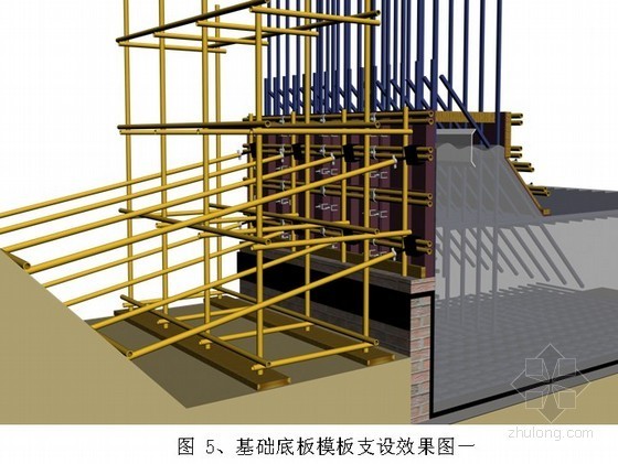 圆形墙模板支撑资料下载-[北京]火车站基础底板、墙柱模板施工方案