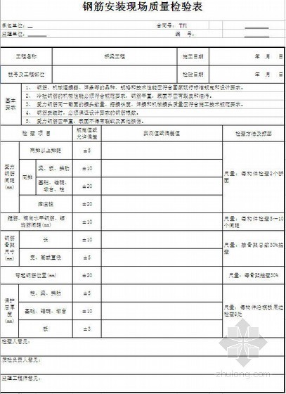 桥梁工程招标文件四川资料下载-遂资眉高速公路桥梁工程现场质量检验表格(四川地区)