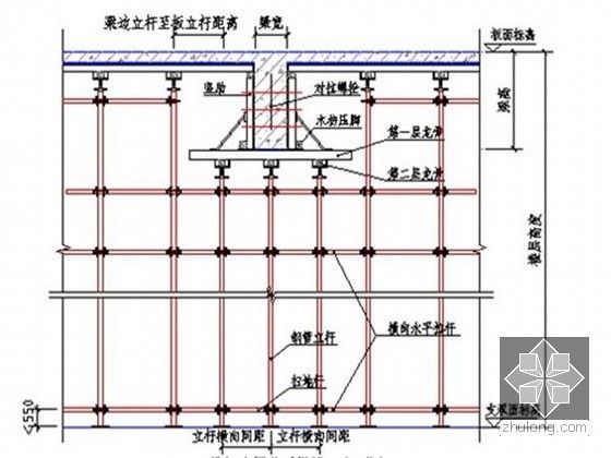 [浙江]超高层商务办公楼盘扣式脚手架施工方案-模板支撑体系搭设正立面图