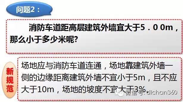 新消防规范的99处重大变动，不清楚？就等着反复改图吧！_127