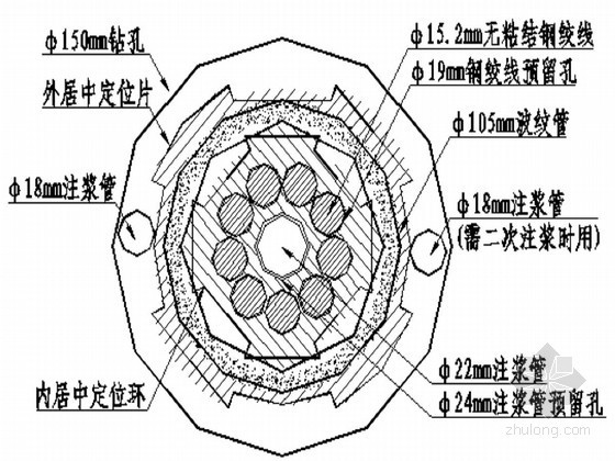 岩石边坡支护预应力锚索格构梁加固挡土墙设计图-断面图 