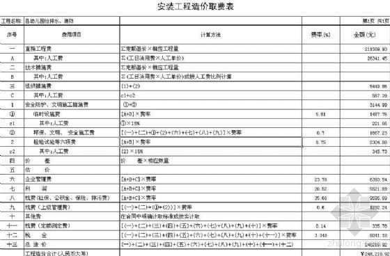 幼儿园预算书编制资料下载-江西某县幼儿园给排水 消防工程预算书