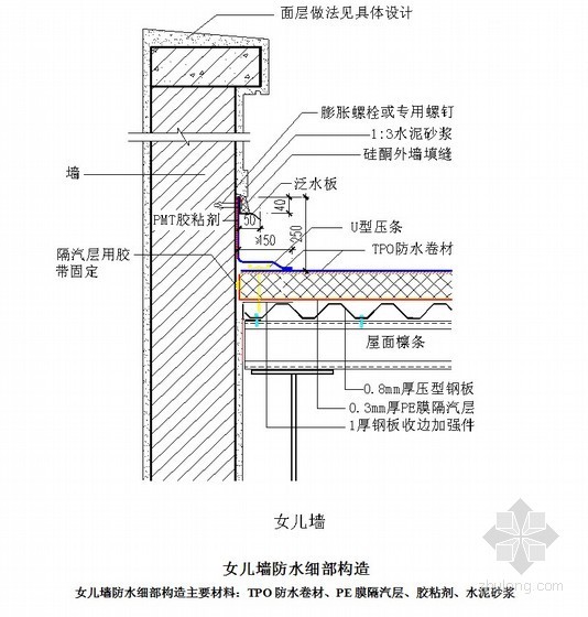 女儿墙防水细部构造 