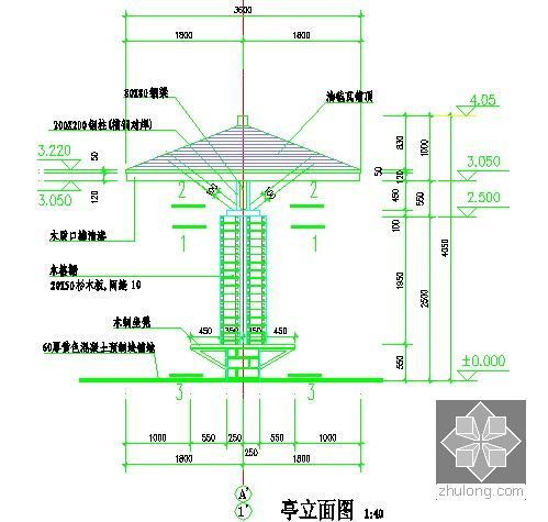 [安徽]住宅区景观绿化工程量清单编制实例(含施工图纸)-亭立面图