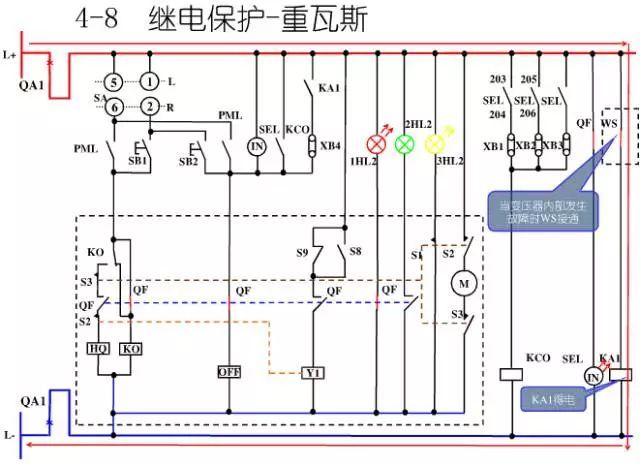 10KV开关柜控制和保护动作原理，超美图解_23