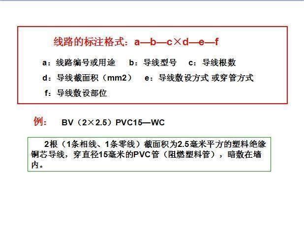 零基础学习电气识图，其实很简单，只要你掌握这些就明白了