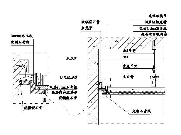 精装修工程细部节点构造施工示意图，就是这么全！_63