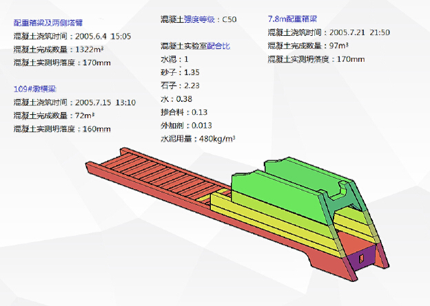 BIM技术在桥梁领域中发展的思考-QQ截图20180815092323