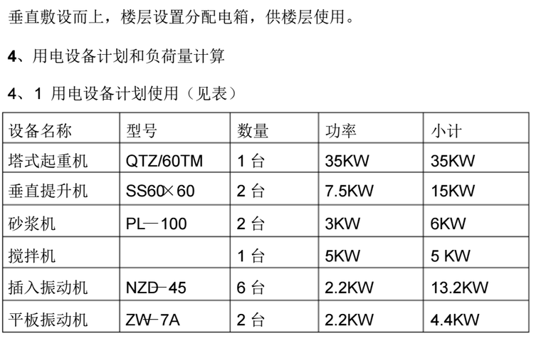 上海市交通大学5号教学楼二期工程临时用电施工组织设计编制方案-image.png