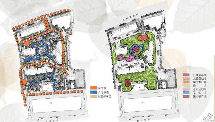 [上海]上海复地雅园全套景观景观概念设计文本（PDF+33页）-分析图