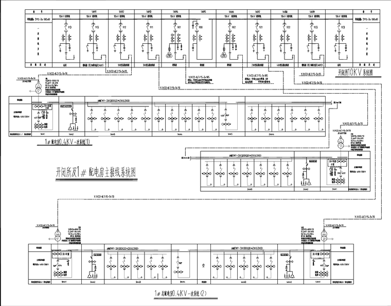 平潭融信外滩一户一表工程电力系统图-内容梗概