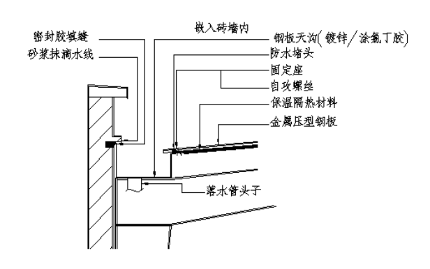 钢结构基础设计知识-连接和密封材料-屋面天沟与砖墙连接节点