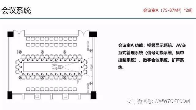 弱电智能化|教学综合楼智能化弱电深化设计方案_8