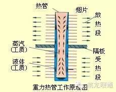 热回收系列空调机组原理和特点-3.jpg