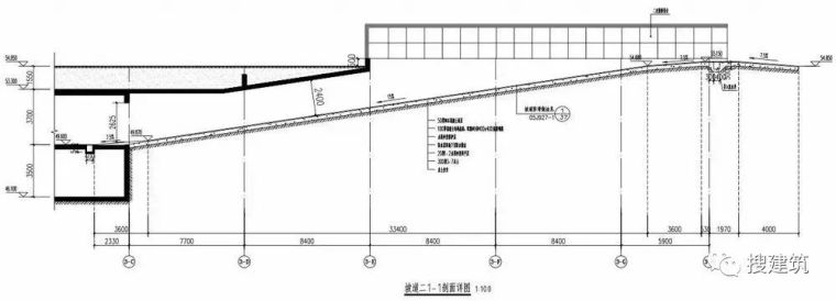 新规后，车库设计要点，画图避免犯错！！_15