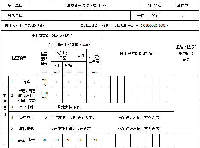 地下管廊工程分部分项质量验收记录表_2