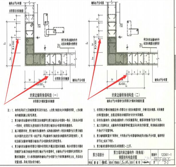 施工现场钢筋管控学着点吧_19