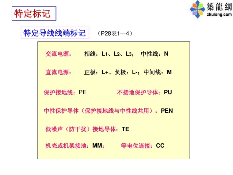 干货|常用的电气符号-11.jpg