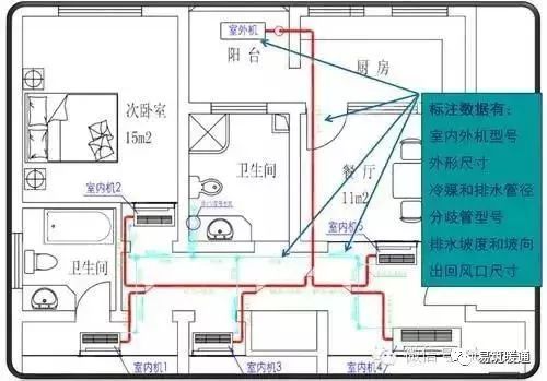 家用中央空调设计_19