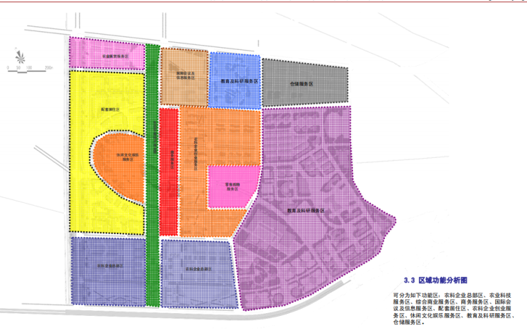 [成都]现代农科城规划设计方案文本-区域功能分析图