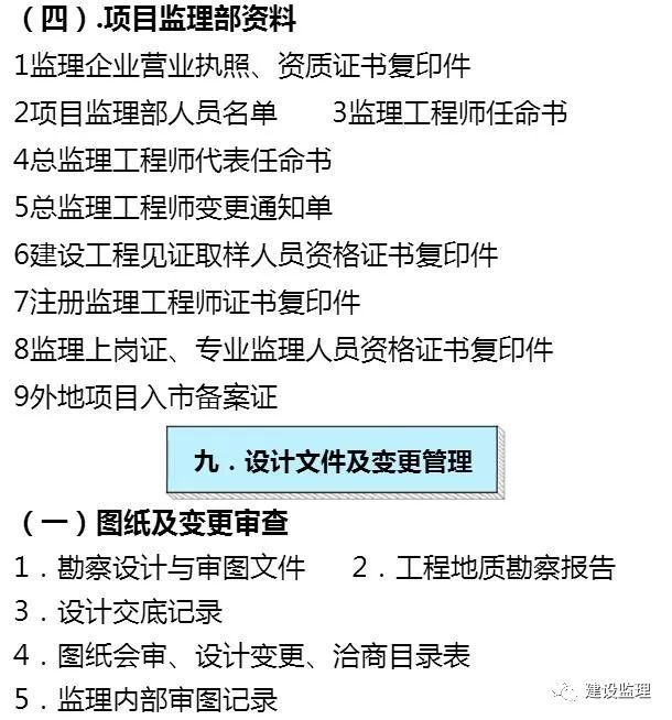 工程建设监理资料如何整理？_8