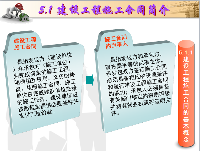 建设工程招投标-建设工程施工合同-建设工程施工合同的基本概念