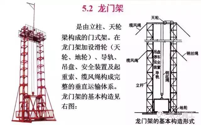 五大点轻松学会脚手架施工，也就那么回事儿！-QQ截图20150707105227.jpg