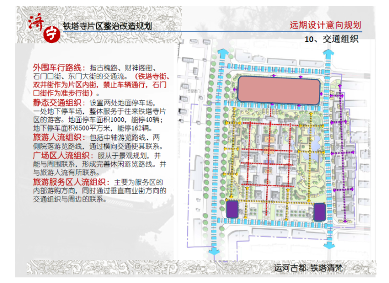 济宁铁塔寺片区综合整治规划设计方案-交通组织