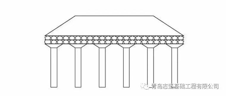 水泥搅拌桩抽芯检测报告资料下载-CFG桩施工+检测+通病防治，全方位解析！