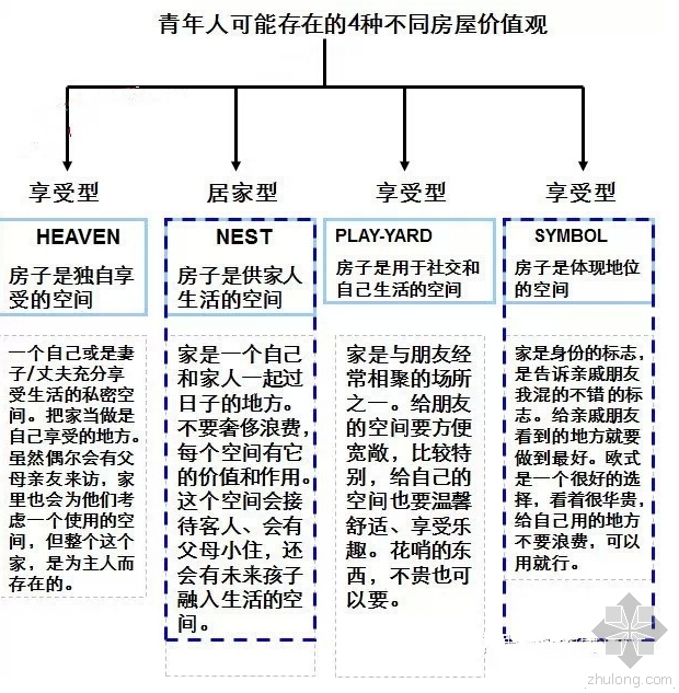 万科18平极小户型产品-2.jpg